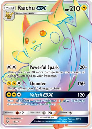 Raichu GX (Secret) 75/73 - Shining Legends Holofoil - Poke-Collect