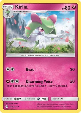 Kirlia 140/214 - SM  Lost Thunder Reverse Holofoil - Poke-Collect