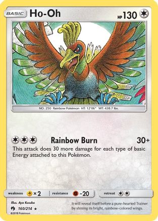 Ho-Oh 160/214 - SM  Lost Thunder - Poke-Collect