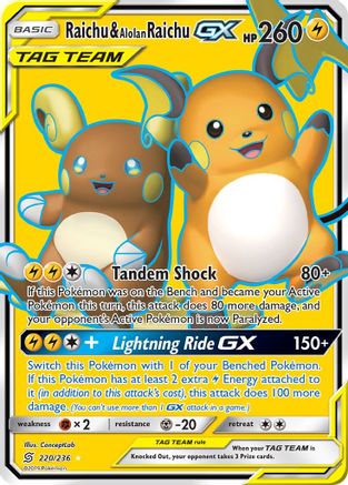 Raichu & Alolan Raichu GX (Full Art) 220/236 - SM  Unified Minds Holofoil - Poke-Collect