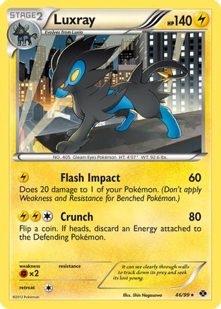 Luxray 46/99 - Next Destinies Holofoil - Poke-Collect